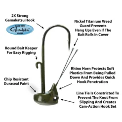 Picasso Lures Weedless Rhino Ned - 3 Pack